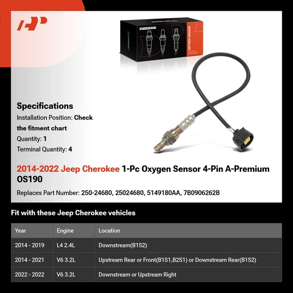 2014-2022 Jeep Cherokee 1-Pc Oxygen Sensor 4-Pin A-Premium OS190