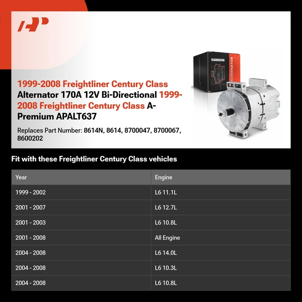 1999-2008 Freightliner Century Class Alternator 170A 12V Bi-Directional 1999-2008 Freightliner Century Class A-Premium APALT637