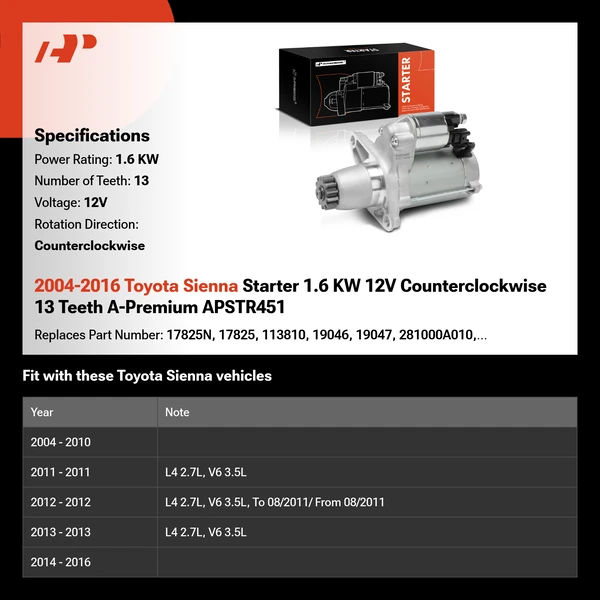 2004-2016 Toyota Sienna Starter 1.6 KW 12V Counterclockwise 13 Teeth A-Premium APSTR451