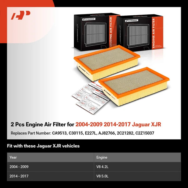 2 Pcs Engine Air Filter for 2004-2009 2014-2017 Jaguar XJR