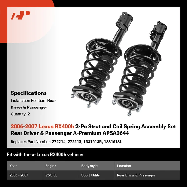 2006-2007 Lexus RX400h 2-Pc Strut and Coil Spring Assembly Set Rear Driver & Passenger A-Premium APSA0644