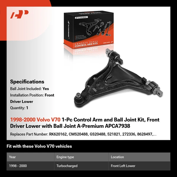 1998-2000 Volvo V70 1-Pc Control Arm and Ball Joint Kit, Front Driver Lower with Ball Joint A-Premium APCA7938