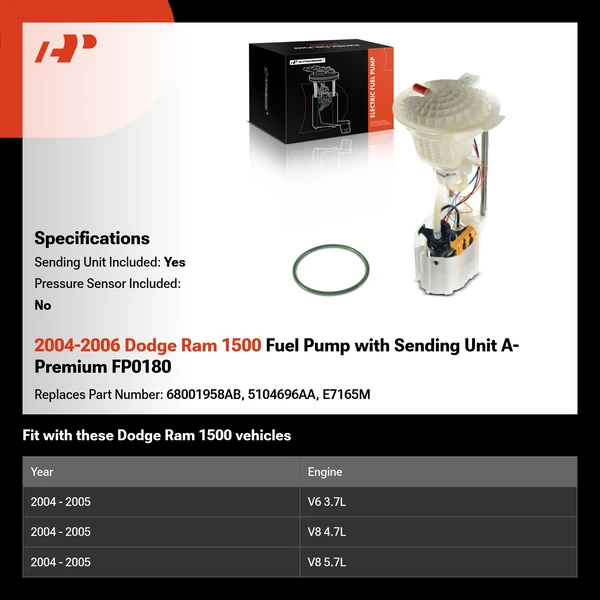 2004-2006 Dodge Ram 1500 Fuel Pump with Sending Unit A-Premium FP0180