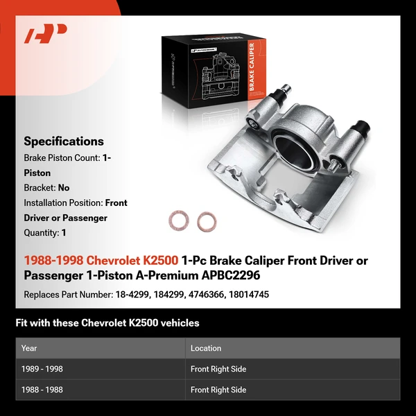 1988-1998 Chevrolet K2500 1-Pc Brake Caliper Front Driver or Passenger 1-Piston A-Premium APBC2296
