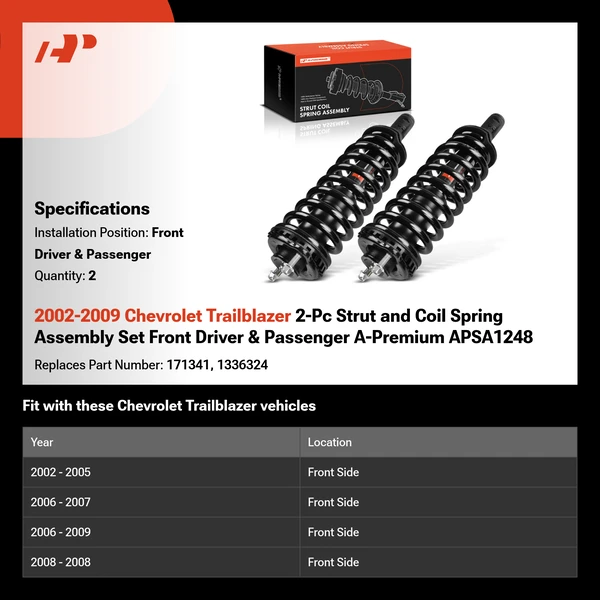 2002-2009 Chevrolet Trailblazer 2-Pc Strut and Coil Spring Assembly Set Front Driver & Passenger A-Premium APSA1248