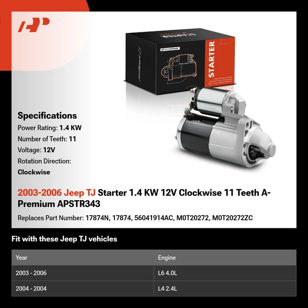 2003-2006 Jeep TJ Starter 1.4 KW 12V Clockwise 11 Teeth A-Premium APSTR343