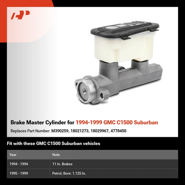 Brake Master Cylinder for 1994-1999 GMC C1500 Suburban
