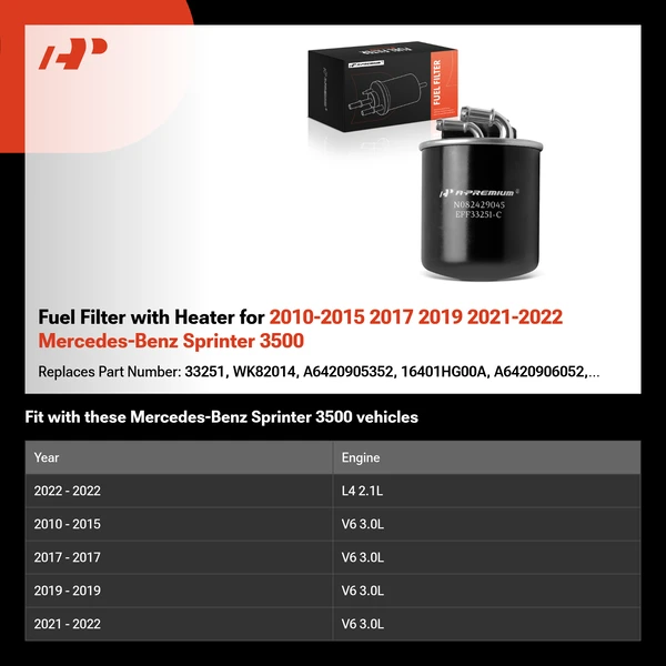 Fuel Filter with Heater for 2010-2015 2017 2019 2021-2022 Mercedes-Benz Sprinter 3500