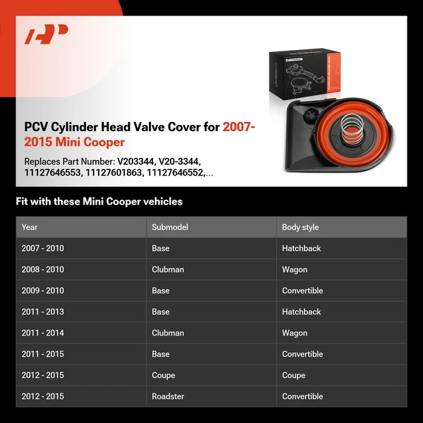 PCV Cylinder Head Valve Cover for 2007-2015 Mini Cooper