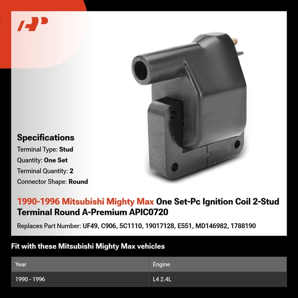 1990-1996 Mitsubishi Mighty Max One Set-Pc Ignition Coil 2-Stud Terminal Round A-Premium APIC0720