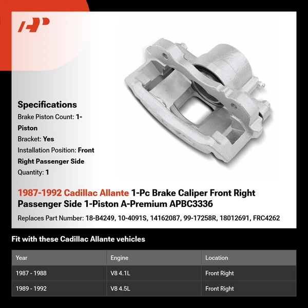 1987-1992 Cadillac Allante 1-Pc Brake Caliper Front Right Passenger Side 1-Piston A-Premium APBC3336