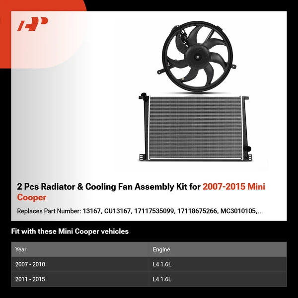 2 Pcs Radiator & Cooling Fan Assembly Kit for 2007-2015 Mini Cooper