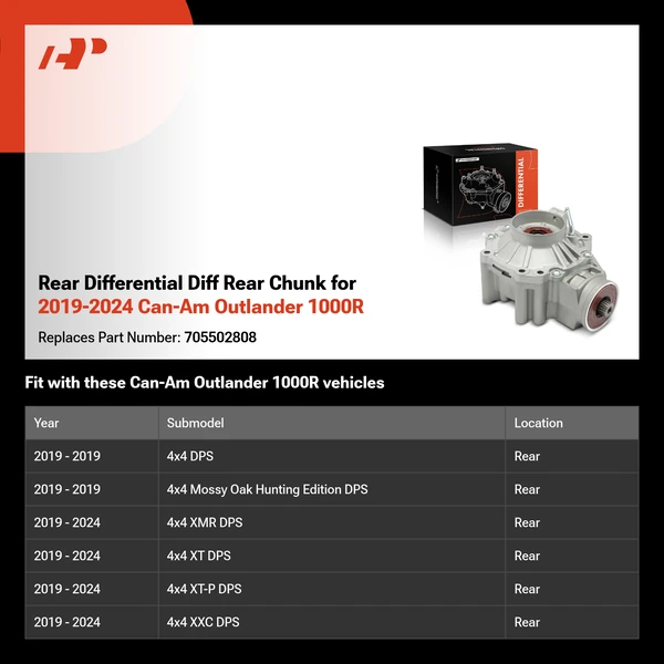 Rear Differential Diff Rear Chunk for 2019-2024 Can-Am Outlander 1000R