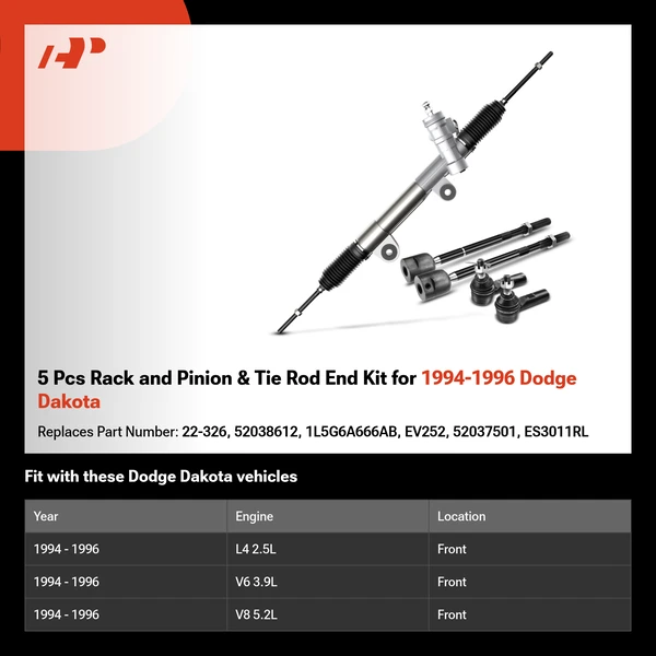 5 Pcs Rack and Pinion & Tie Rod End Kit for 1994-1996 Dodge Dakota