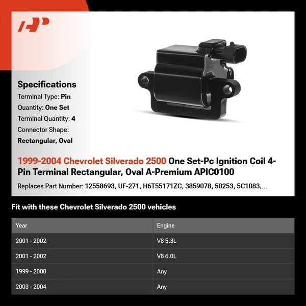 1999-2004 Chevrolet Silverado 2500 One Set-Pc Ignition Coil 4-Pin Terminal Rectangular, Oval A-Premium APIC0100
