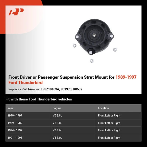 Front Driver or Passenger Suspension Strut Mount for 1989-1997 Ford Thunderbird