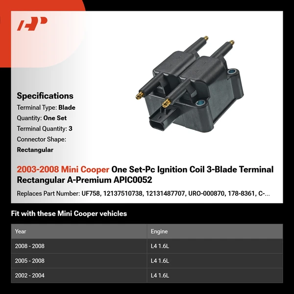 2003-2008 Mini Cooper One Set-Pc Ignition Coil 3-Blade Terminal Rectangular A-Premium APIC0052