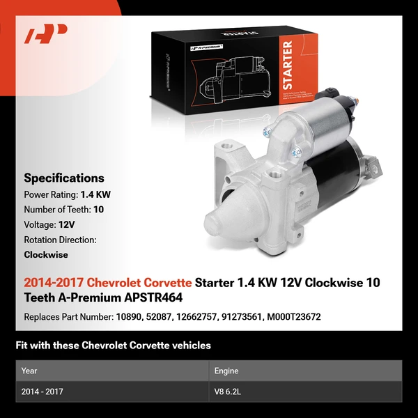2014-2017 Chevrolet Corvette Starter 1.4 KW 12V Clockwise 10 Teeth A-Premium APSTR464