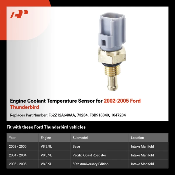 Engine Coolant Temperature Sensor for 2002-2005 Ford Thunderbird