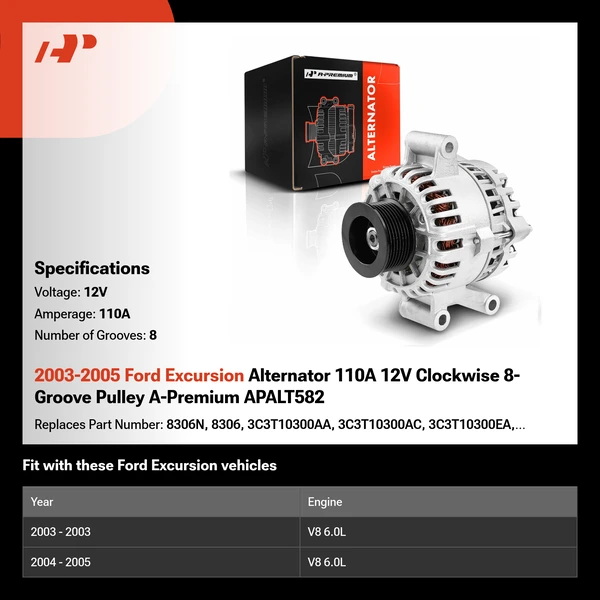 2003-2005 Ford Excursion Alternator 110A 12V Clockwise 8-Groove Pulley A-Premium APALT582