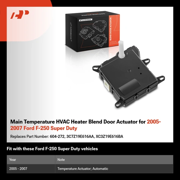 Main Temperature HVAC Heater Blend Door Actuator for 2005-2007 Ford F-250 Super Duty