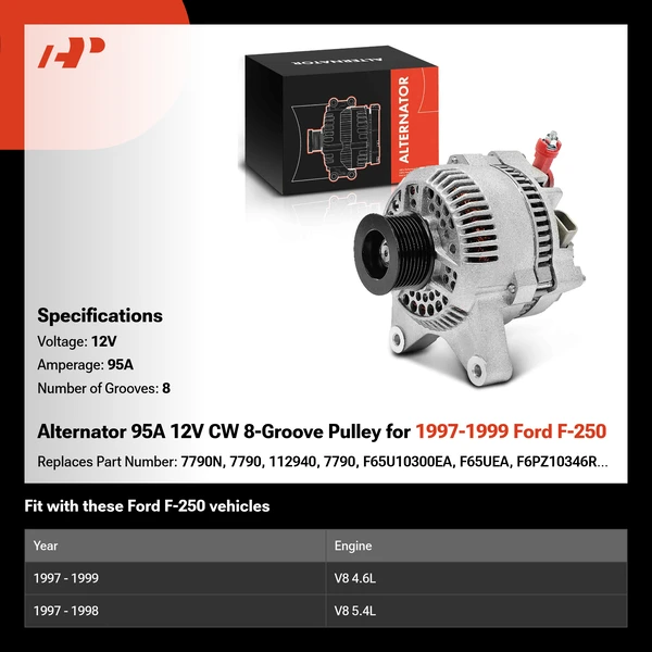 Alternator 95A 12V CW 8-Groove Pulley for 1997-1999 Ford F-250