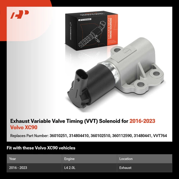 Exhaust Variable Valve Timing (VVT) Solenoid for 2016-2023 Volvo XC90