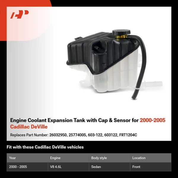 Engine Coolant Expansion Tank with Cap & Sensor for 2000-2005 Cadillac DeVille