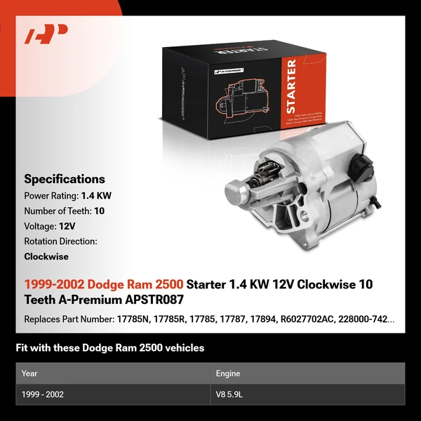 1999-2002 Dodge Ram 2500 Starter 1.4 KW 12V Clockwise 10 Teeth A-Premium APSTR087