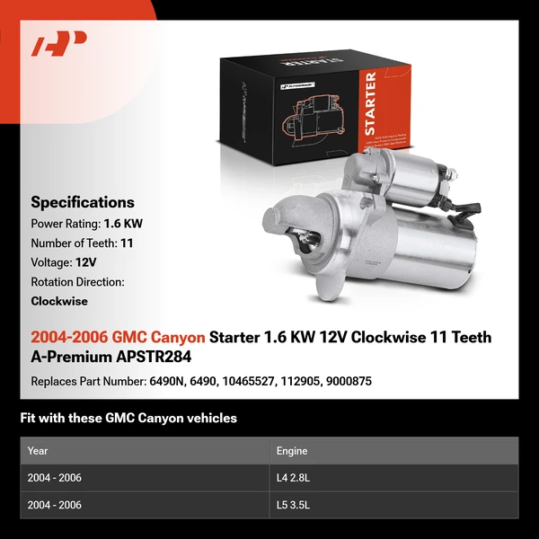 2004-2006 GMC Canyon Starter 1.6 KW 12V Clockwise 11 Teeth A-Premium APSTR284