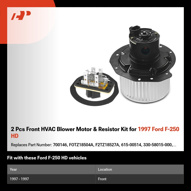 2 Pcs Front HVAC Blower Motor & Resistor Kit for 1997 Ford F-250 HD