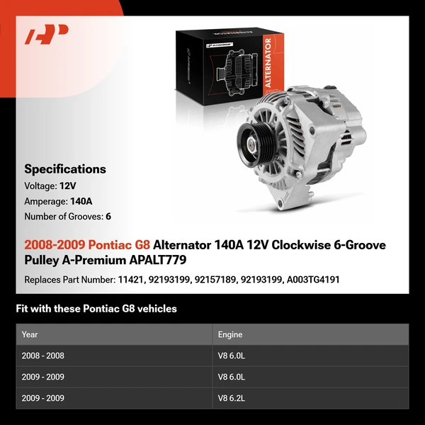 2008-2009 Pontiac G8 Alternator 140A 12V Clockwise 6-Groove Pulley A-Premium APALT779