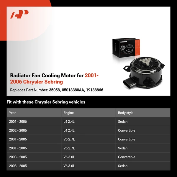 Radiator Fan Cooling Motor for 2001-2006 Chrysler Sebring