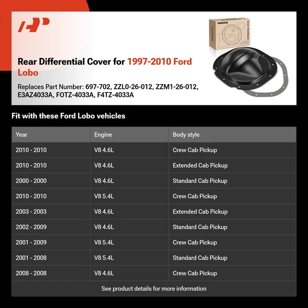 Rear Differential Cover for 1997-2010 Ford Lobo