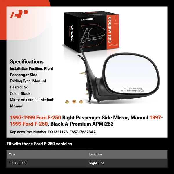 1997-1999 Ford F-250 Right Passenger Side Mirror, Manual 1997-1999 Ford F-250, Black A-Premium APMI253