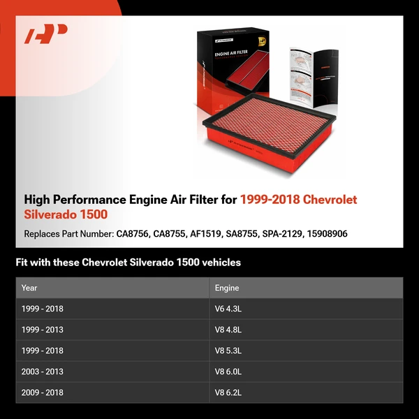 High Performance Engine Air Filter for 1999-2018 Chevrolet Silverado 1500