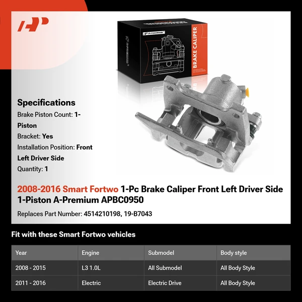 2008-2016 Smart Fortwo 1-Pc Brake Caliper Front Left Driver Side 1-Piston A-Premium APBC0950