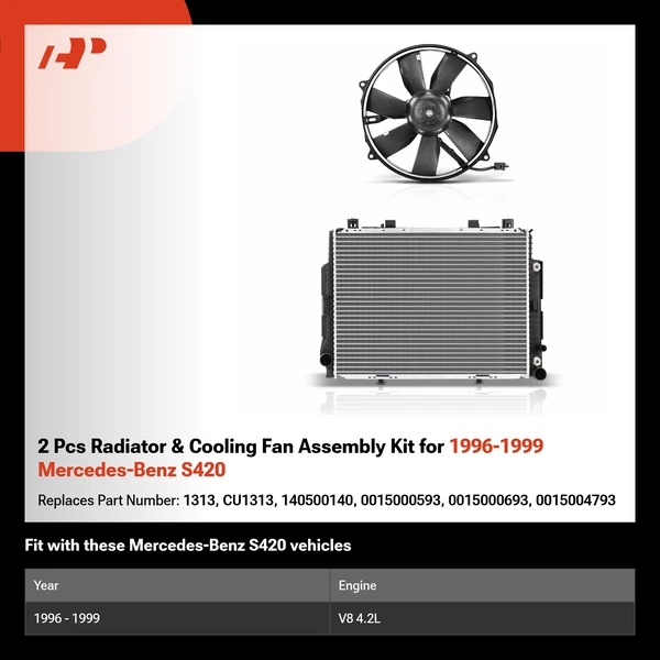 2 Pcs Radiator & Cooling Fan Assembly Kit for 1996-1999 Mercedes-Benz S420