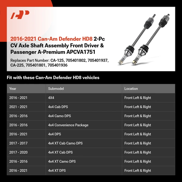 2016-2021 Can-Am Defender HD8 2-Pc CV Axle Shaft Assembly Front Driver & Passenger A-Premium APCVA1751