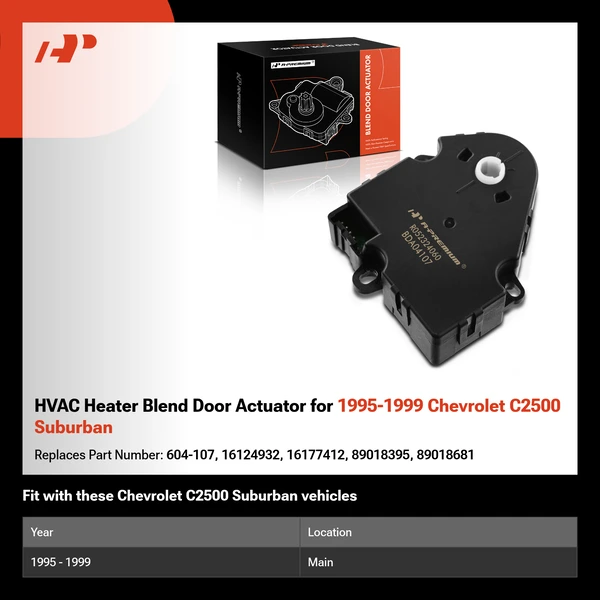 HVAC Heater Blend Door Actuator for 1995-1999 Chevrolet C2500 Suburban