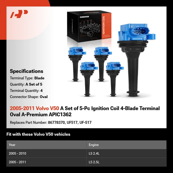 2005-2011 Volvo V50 A Set of 5-Pc Ignition Coil 4-Blade Terminal Oval A-Premium APIC1362