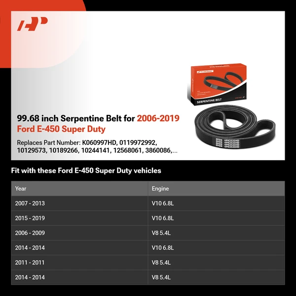 99.68 inch Serpentine Belt for 2006-2019 Ford E-450 Super Duty