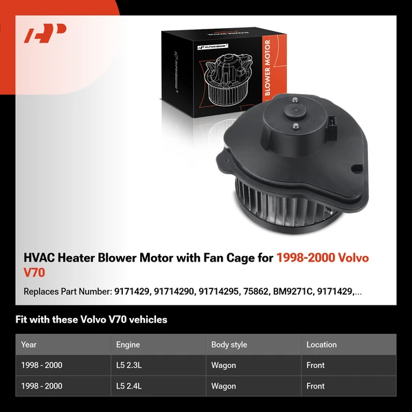 HVAC Heater Blower Motor with Fan Cage for 1998-2000 Volvo V70