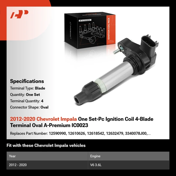 2012-2020 Chevrolet Impala One Set-Pc Ignition Coil 4-Blade Terminal Oval A-Premium IC0023
