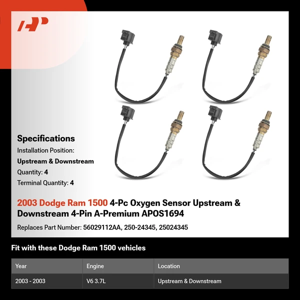 2003 Dodge Ram 1500 4-Pc Oxygen Sensor Upstream & Downstream 4-Pin A-Premium APOS1694