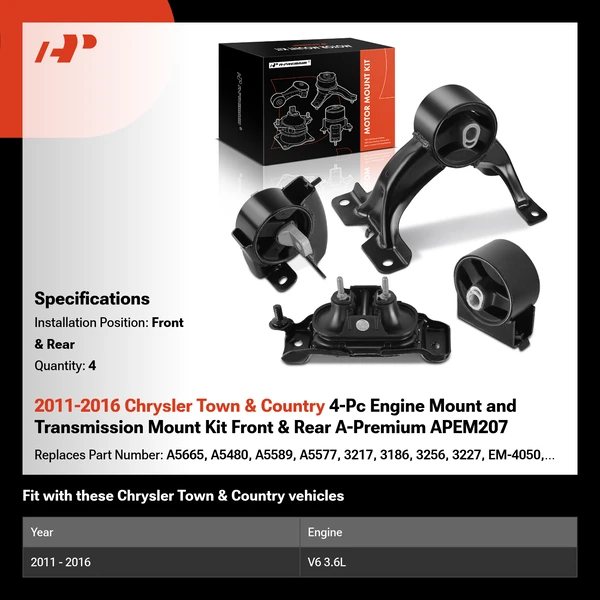 2011-2016 Chrysler Town & Country 4-Pc Engine Mount and Transmission Mount Kit Front & Rear A-Premium APEM207