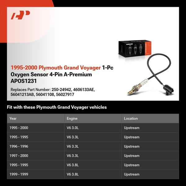 1995-2000 Plymouth Grand Voyager 1-Pc Oxygen Sensor 4-Pin A-Premium APOS1231