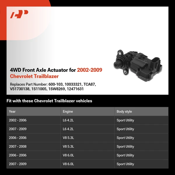 4WD Front Axle Actuator for 2002-2009 Chevrolet Trailblazer