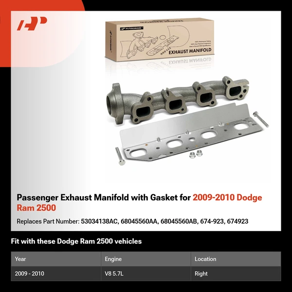 Passenger Exhaust Manifold with Gasket for 2009-2010 Dodge Ram 2500