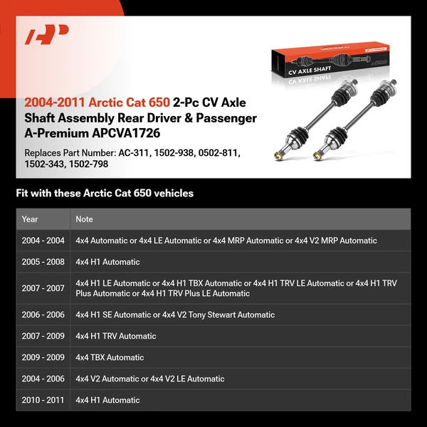 2004-2011 Arctic Cat 650 2-Pc CV Axle Shaft Assembly Rear Driver & Passenger A-Premium APCVA1726